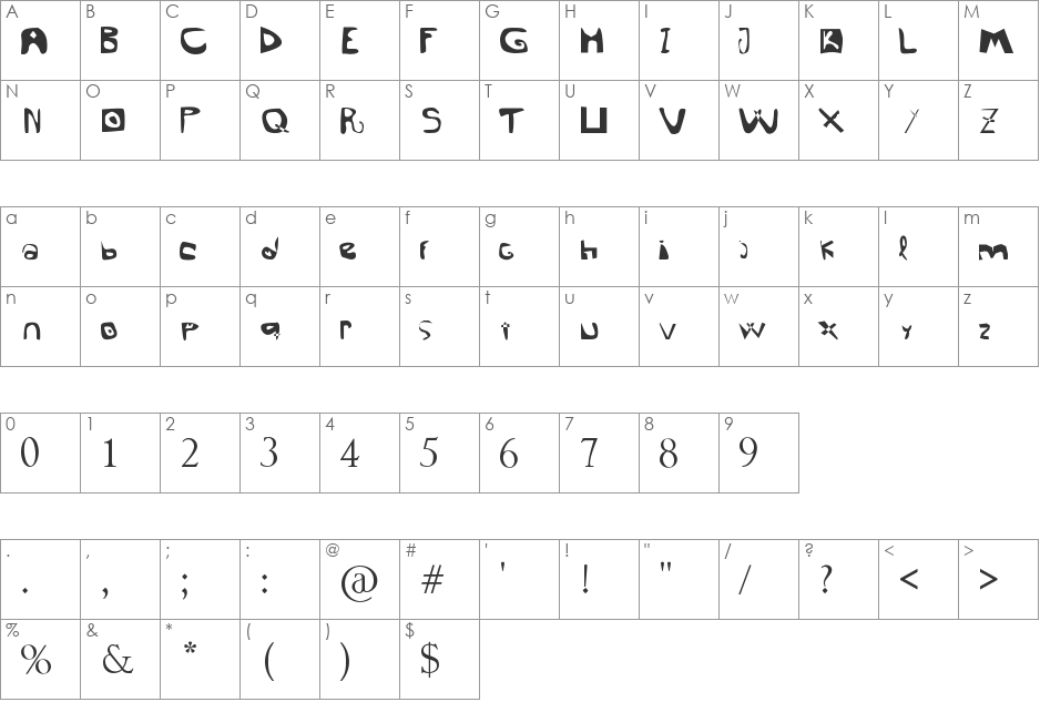 SanesGonAc font character map preview