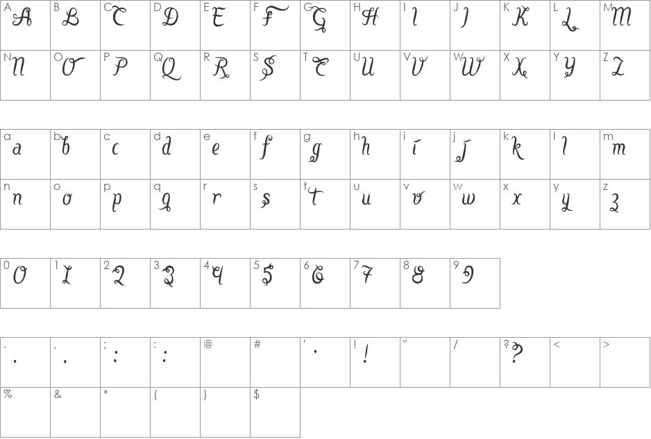 Sang Fatchurrohmah font character map preview