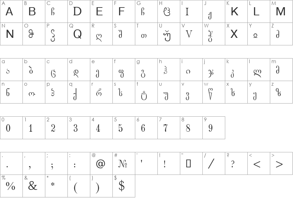 SANGogebashvily font character map preview