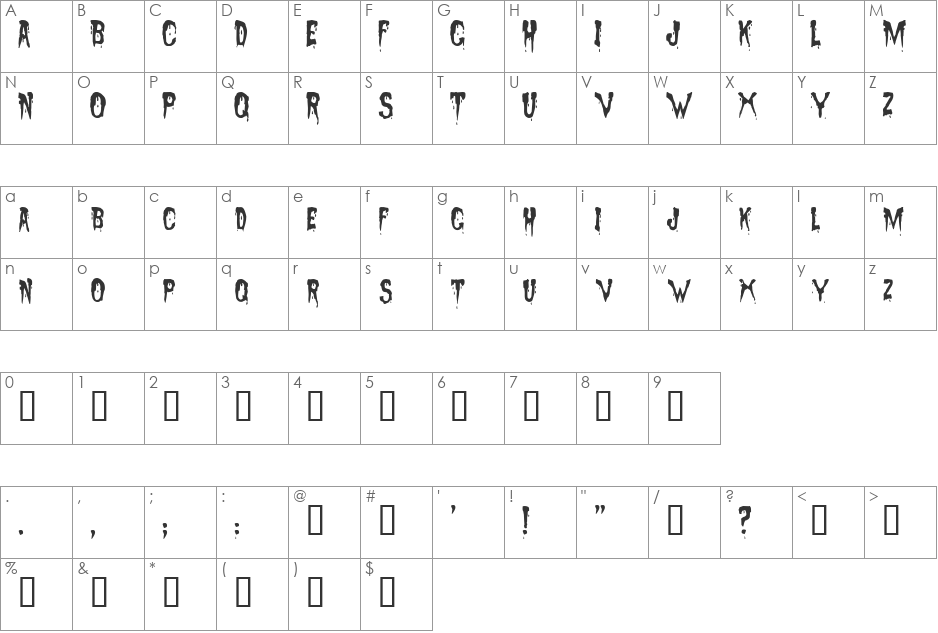 Sanguinary font character map preview