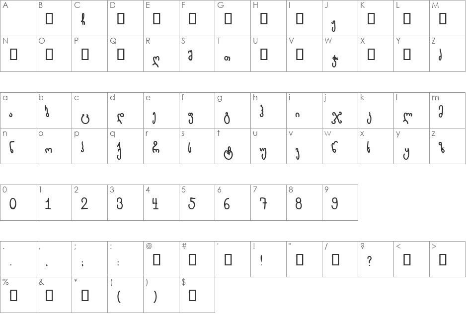 SanHel font character map preview