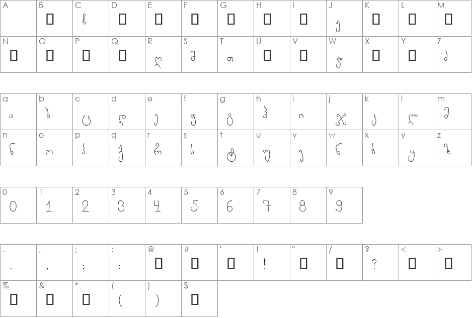 SanHel font character map preview