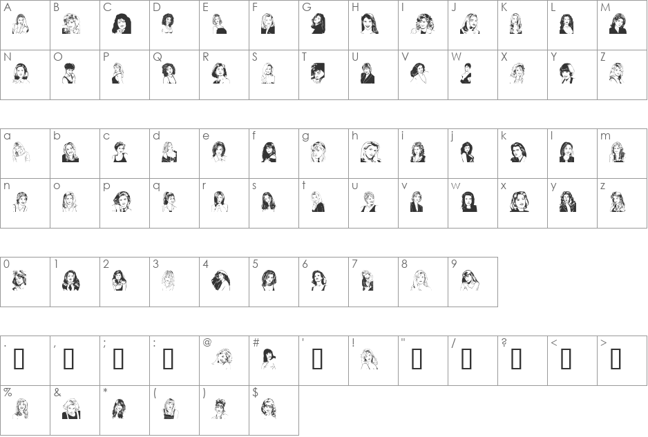 Sankavyn font character map preview