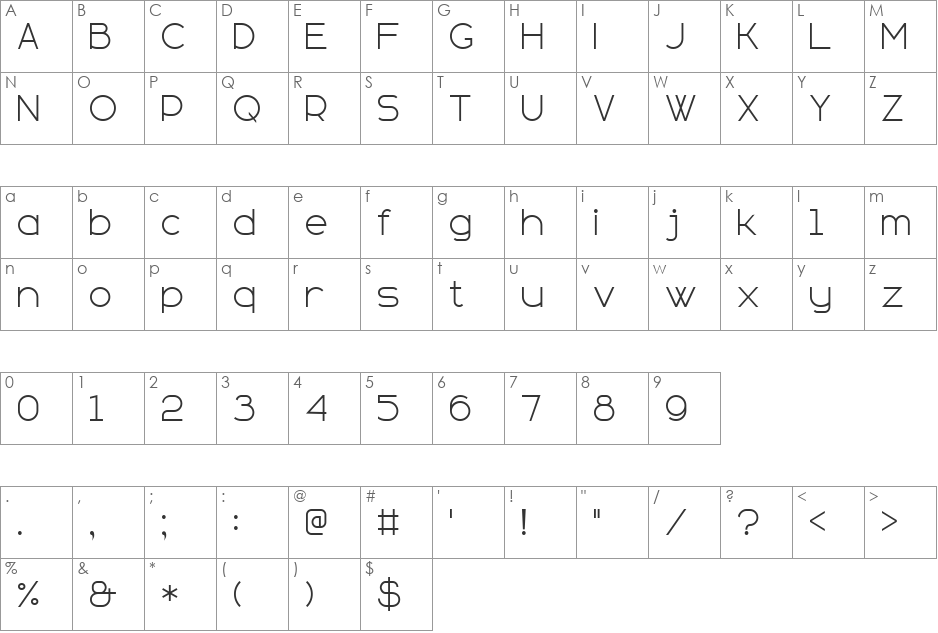 Sans Serif Plus 7 font character map preview
