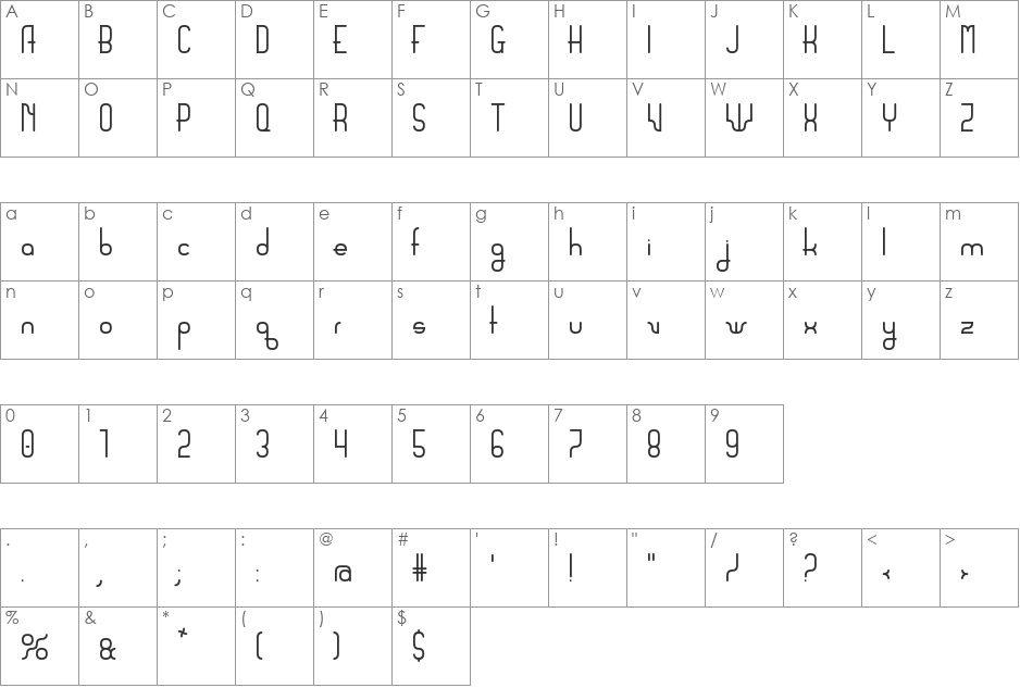 Sanserifing font character map preview
