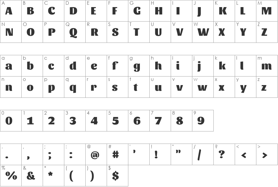 Sansita font character map preview
