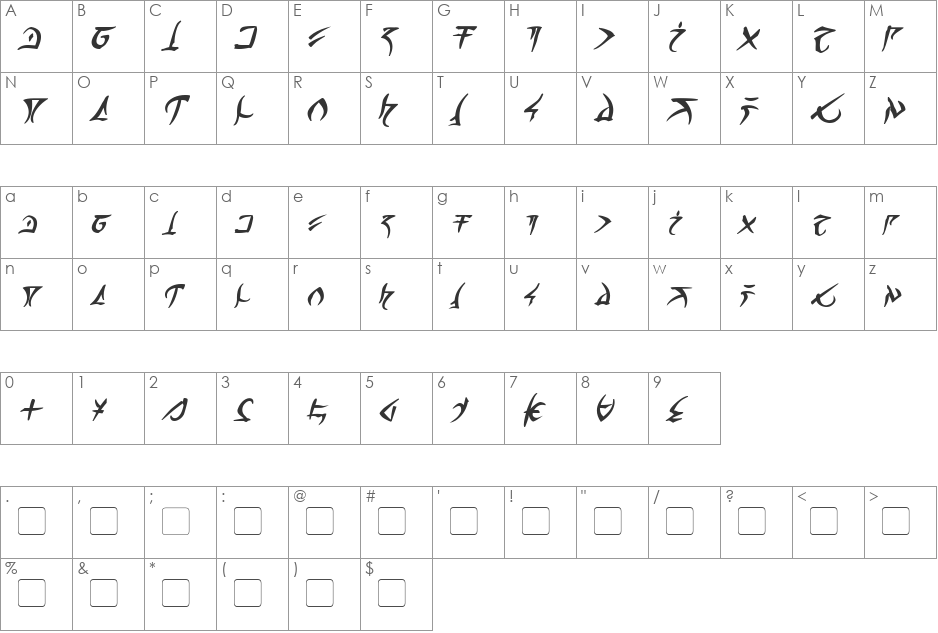 Barazhad font character map preview