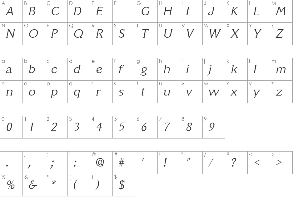 Santa Cruz Light SF font character map preview