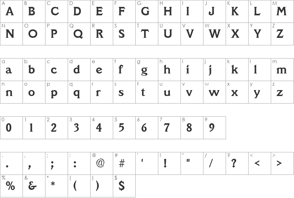 SantaCruz SF font character map preview