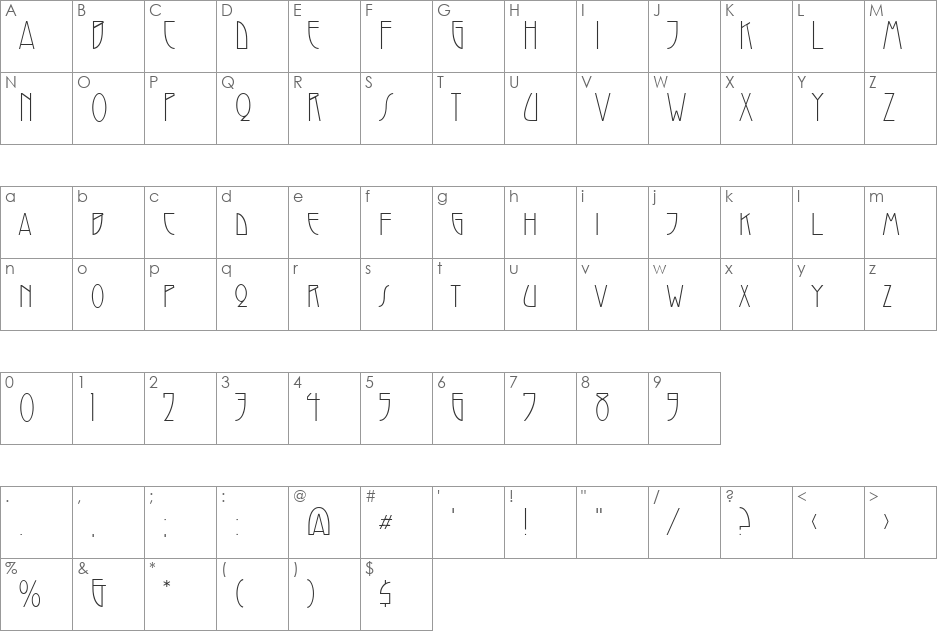 Santini Light font character map preview