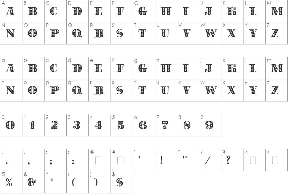 Saphire MN font character map preview