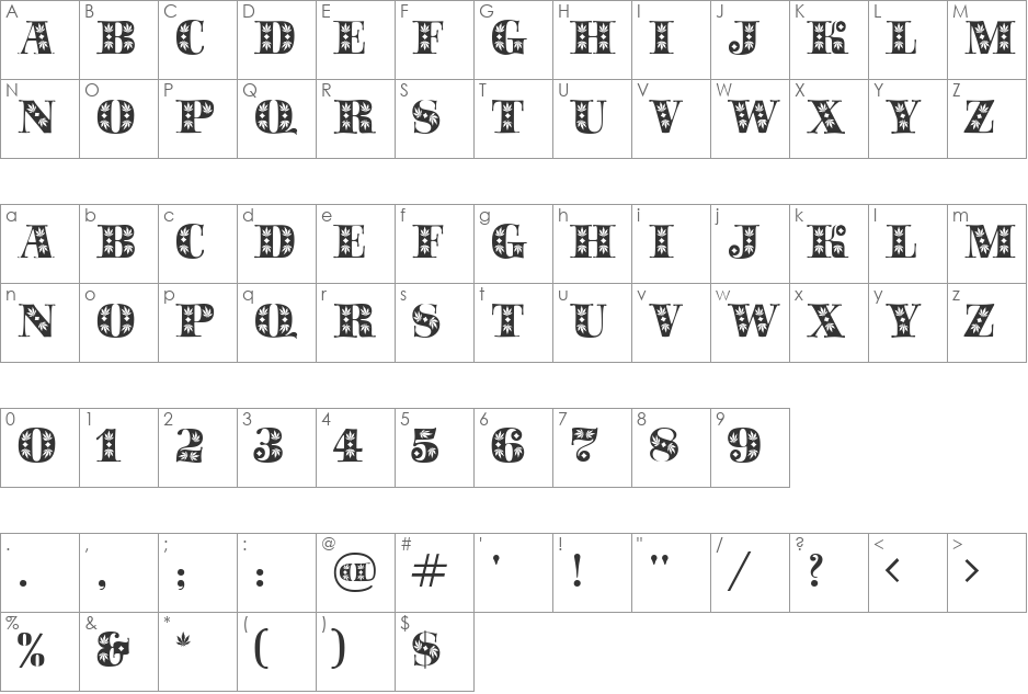 SapphireSativa font character map preview