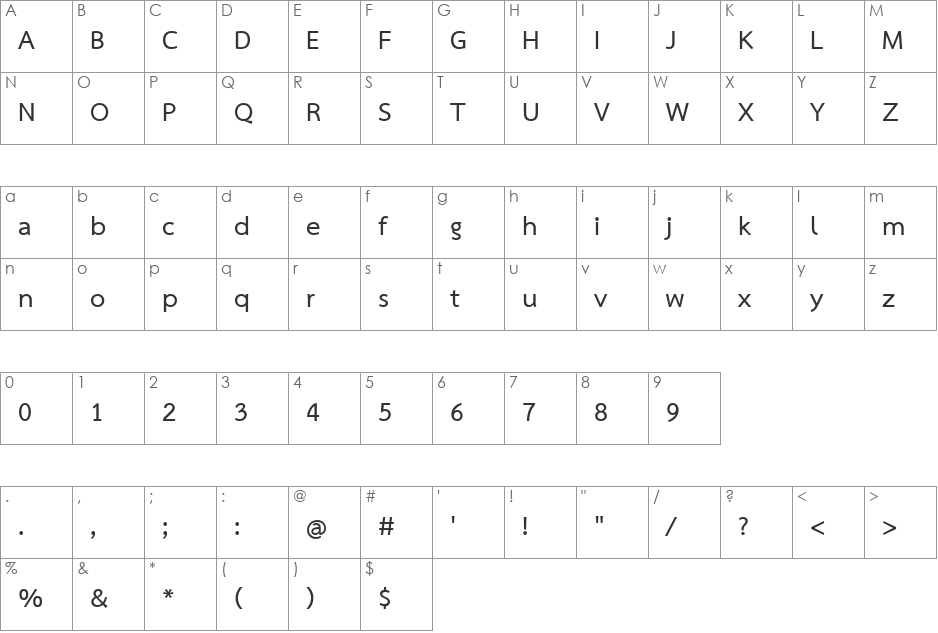 Sarabun font character map preview
