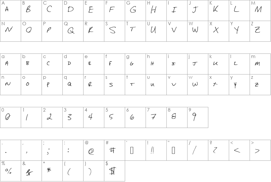 SaraDunn_Hand font character map preview
