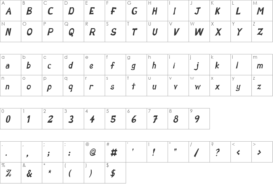 Sarah-Condensed font character map preview