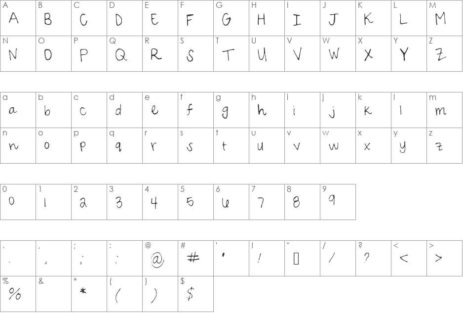 SarahScript font character map preview