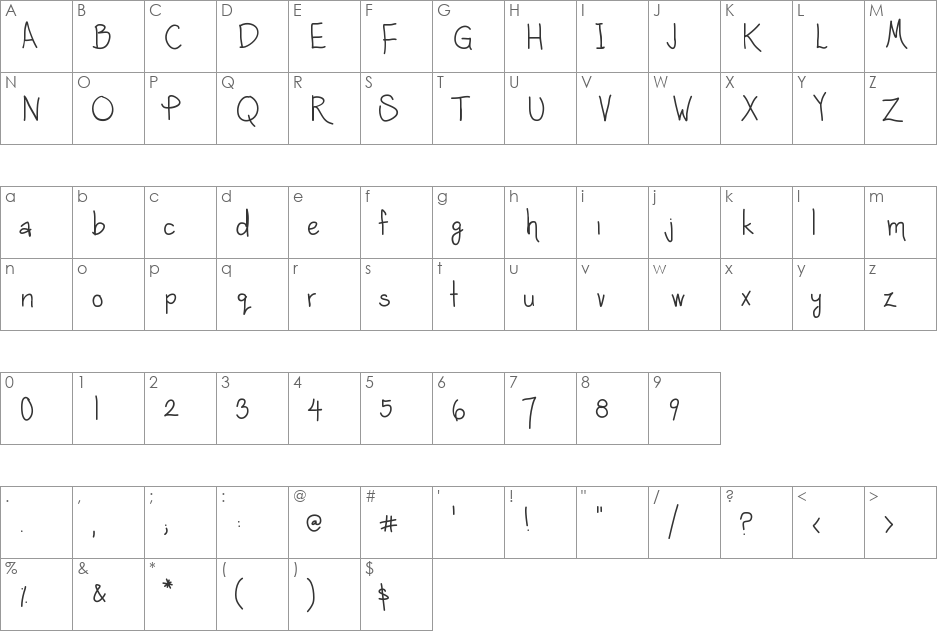 SaraScribbles font character map preview