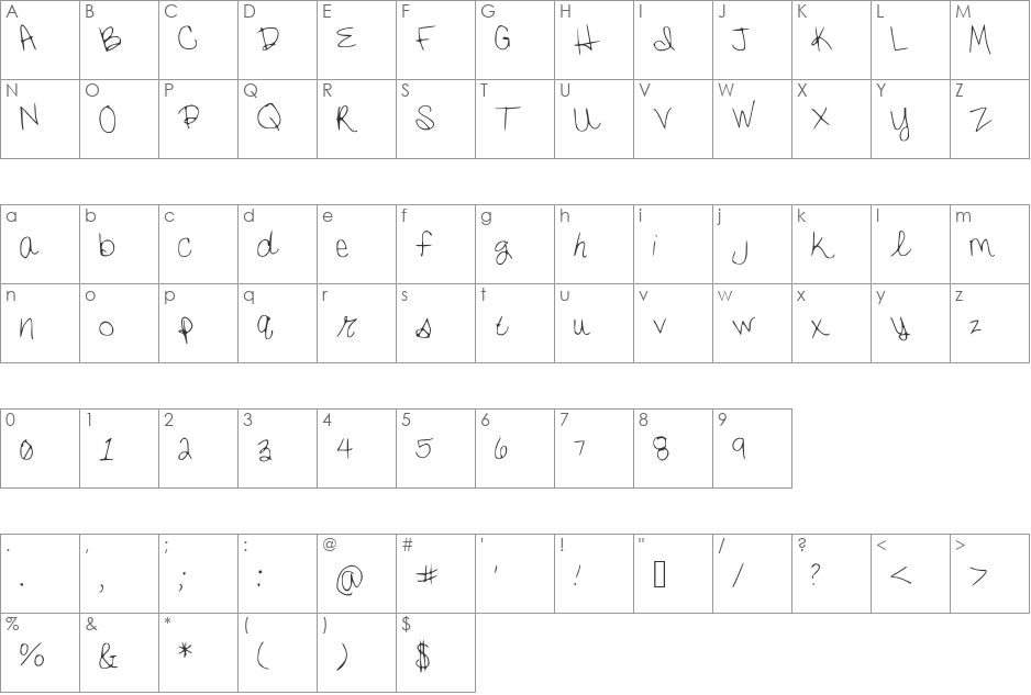 SarasType font character map preview