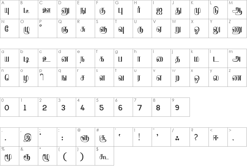 Saraswathy font character map preview