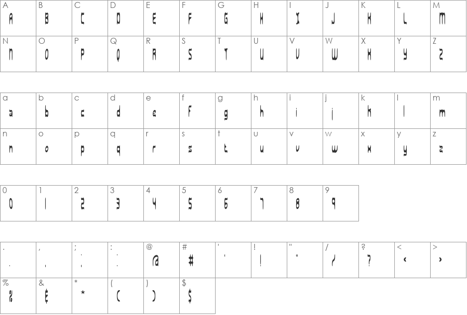 Sarcastic BRK font character map preview