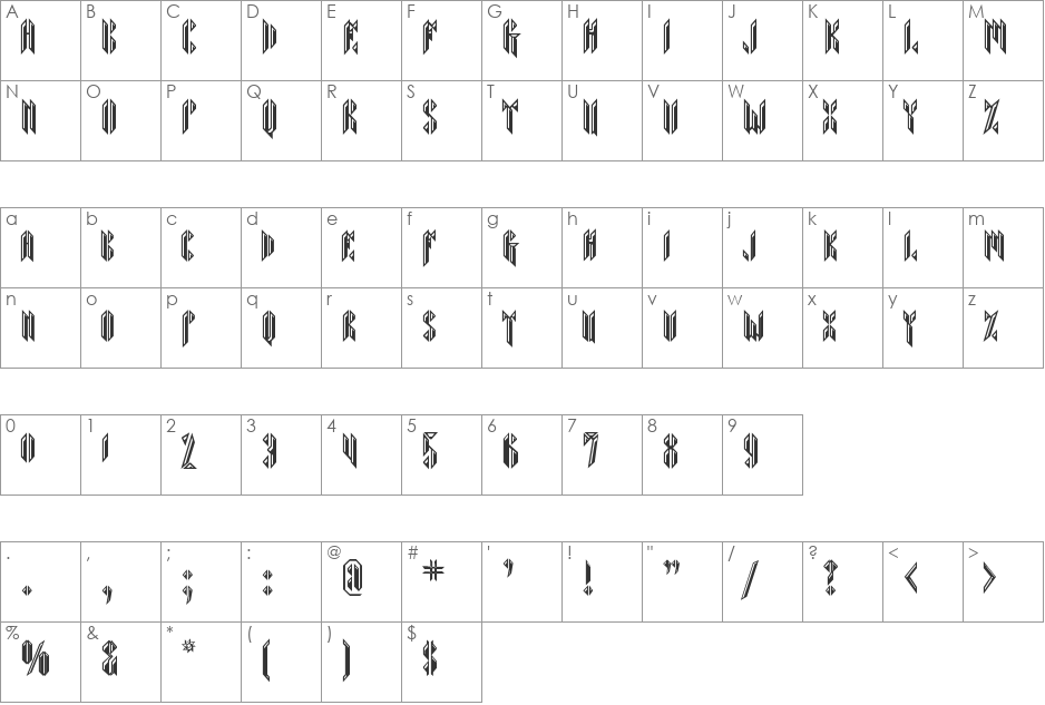 Sarcophagus font character map preview