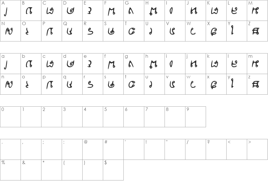 Sardian Scrollwork font character map preview