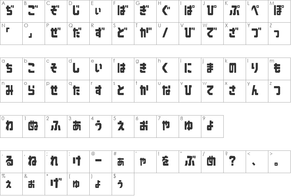 SardinenKT font character map preview