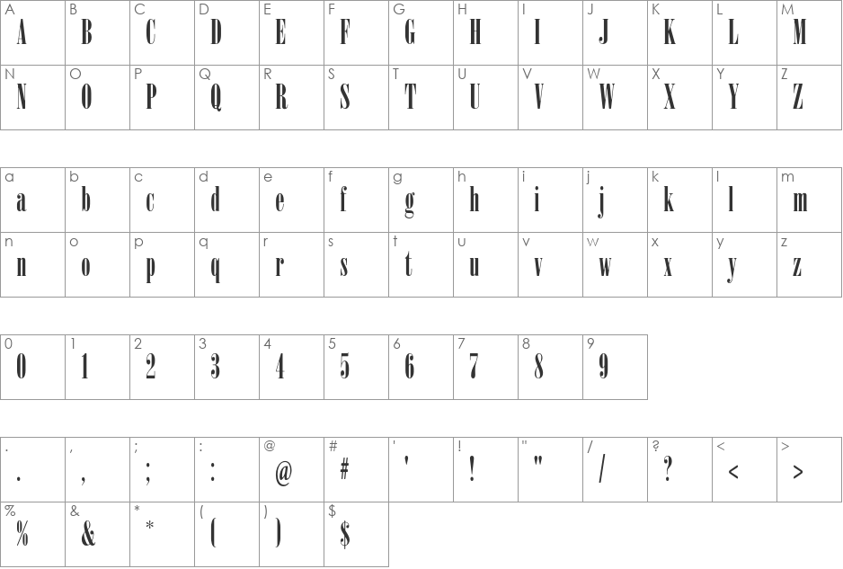 Sardonyx font character map preview