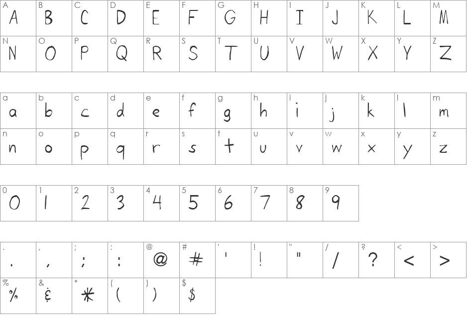 Sargon font character map preview