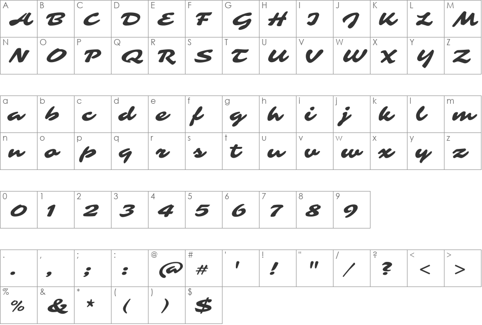 Sarina font character map preview