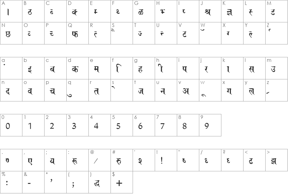 Saroj font character map preview