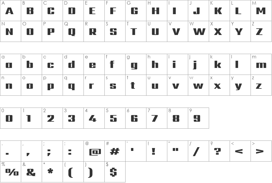 Sarpanch SemiBold font character map preview