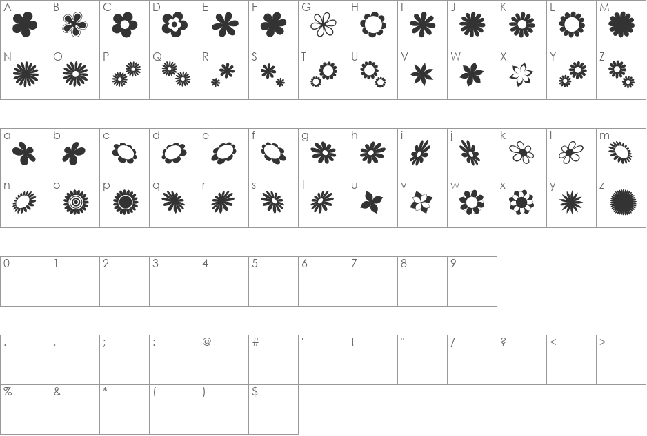 saru's Flower Ding (sRB) font character map preview