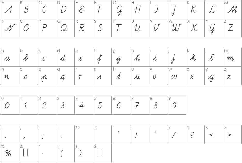 SAS font character map preview