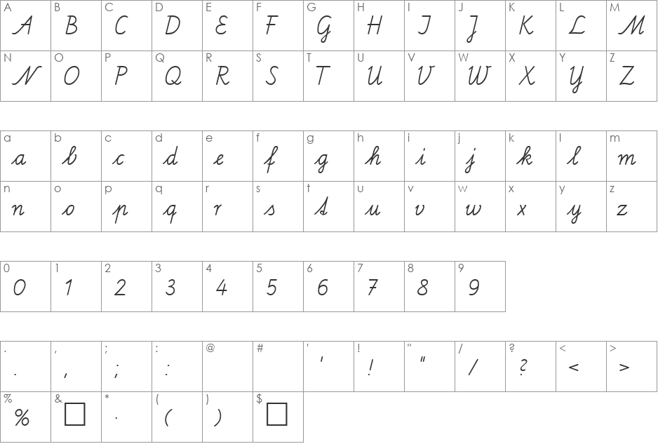 SAS DB font character map preview