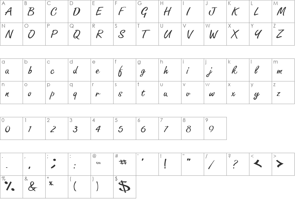 Satori font character map preview