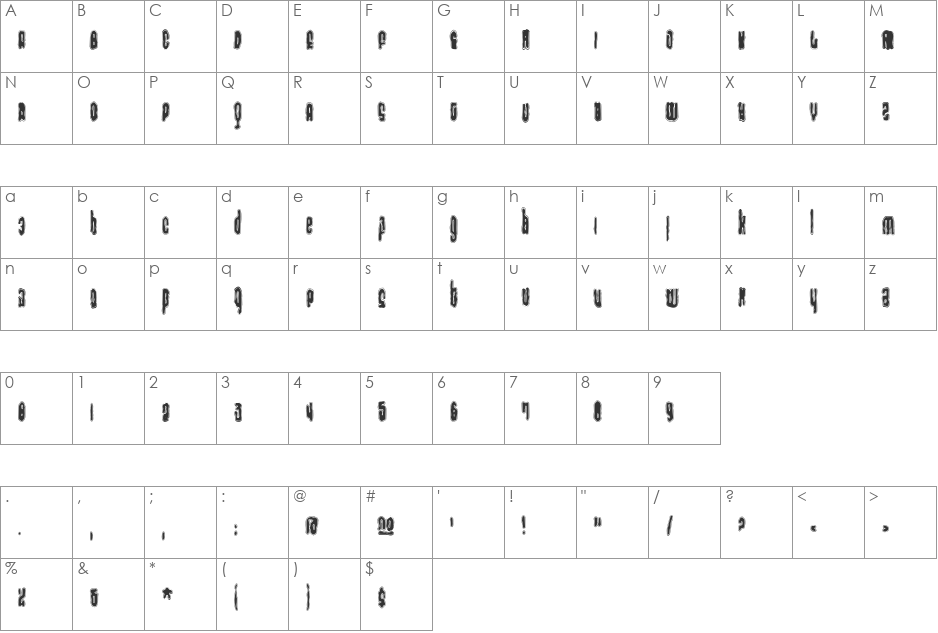 Saturate font character map preview