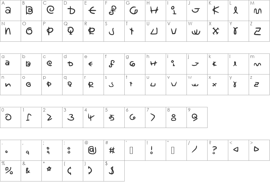 Saturnscript_Handwritten font character map preview