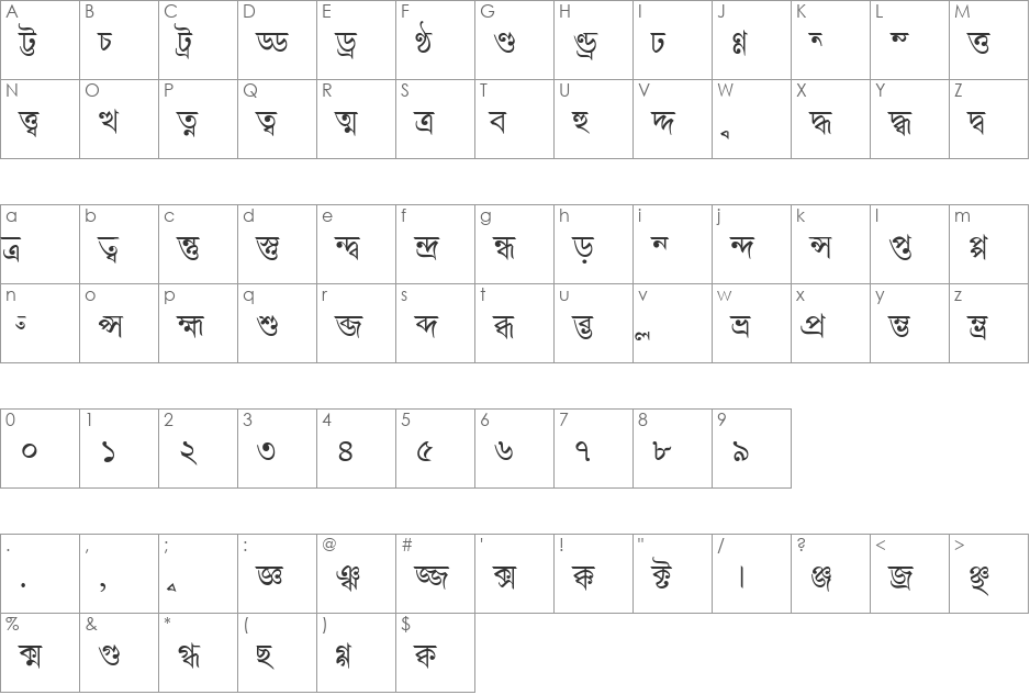 Satyajit font character map preview