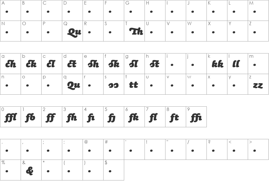 SaunaLigatures-BlackItalicSwash font character map preview