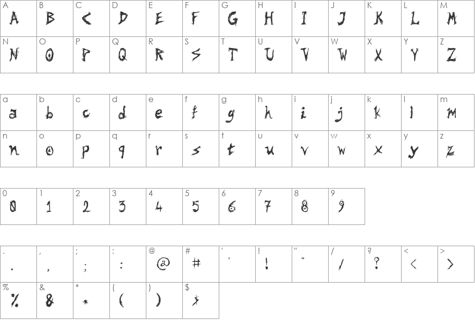 Savage font character map preview