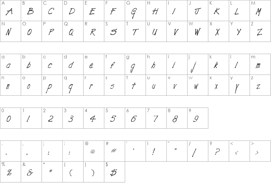 Savant font character map preview
