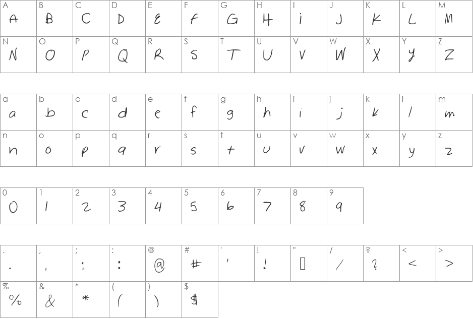 SawasHand font character map preview