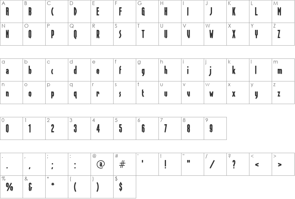 Sawyer font character map preview