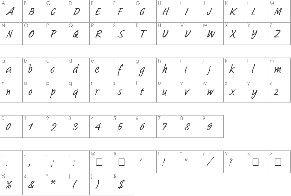 Sayer Script MN Light font character map preview