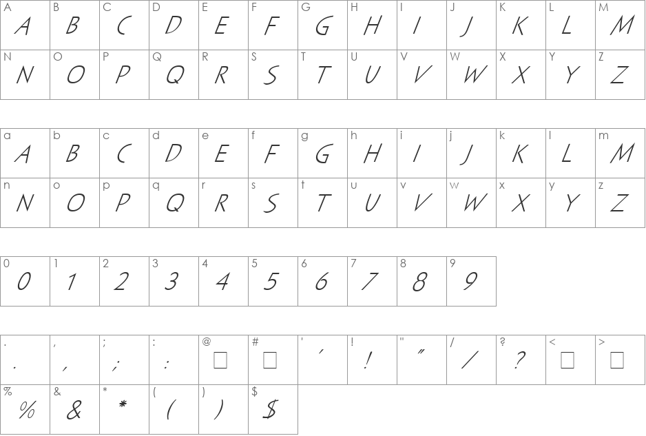 Sayer Spiritual MN font character map preview