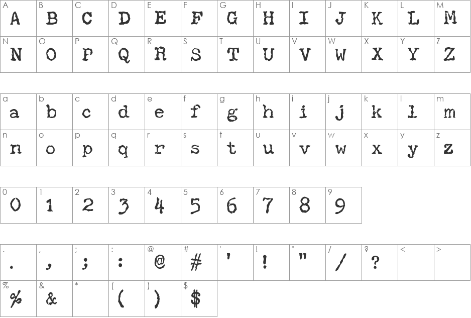 SBC Distressed Typewriter font character map preview