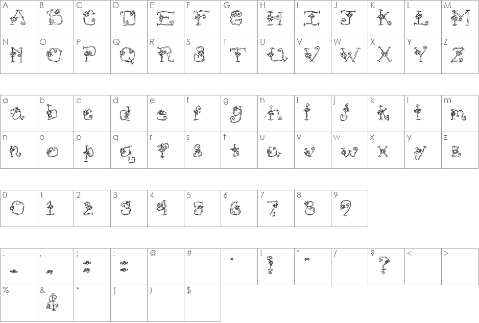 SBC Funky Flowers font character map preview