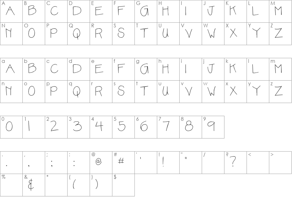 SBC Karen Bear font character map preview