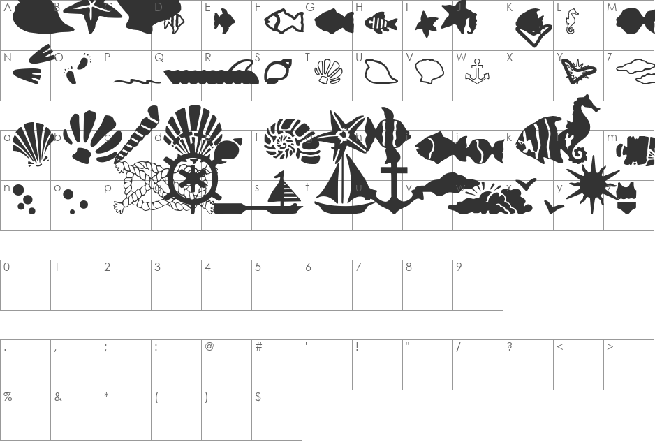 SC By The Sea font character map preview